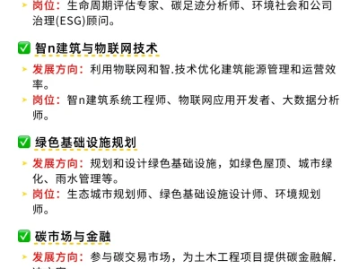 建议土木行业都去冲新赛道!