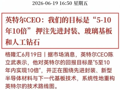 6.22早盘研报