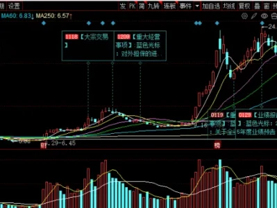 蓝色光标(300058)2026 深度研报:AI 重构营销版图,出海龙头迎戴维斯双击,目标价 36 元