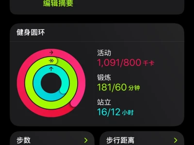 最近每天动态千卡数1000左右。
