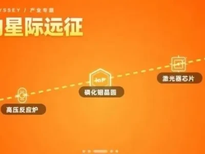 磷化铟上游深度研报:AI算力驱动下的资源重估与产业链卡位
