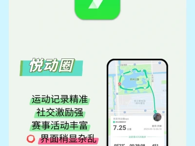 免费实用!6款减肥宝藏app推荐