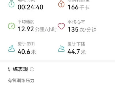 运动打卡day36