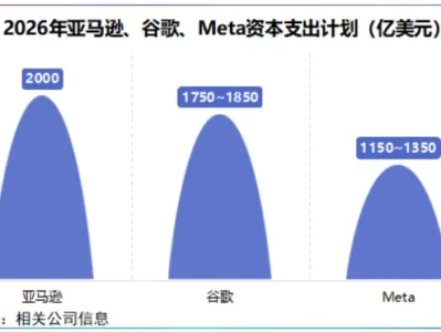 研报热线|市占率第一,液冷寡头,火力全开!