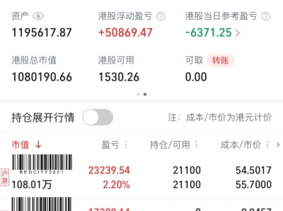 北大本硕从100万到1个小目标| Day13