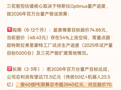 三花智控估值分析（附估值测算）
