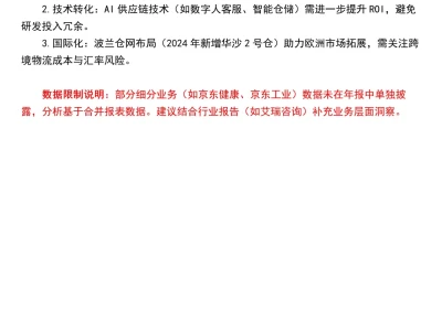 京东集团 2020-2024 年财务分析报告