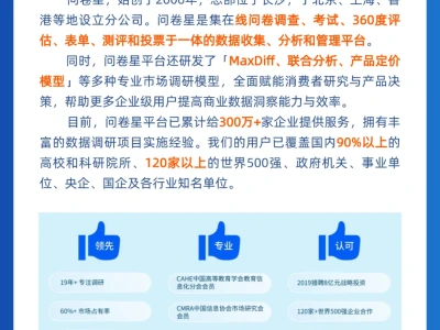 ✨问卷星样本服务丨企业数据调研专业之选