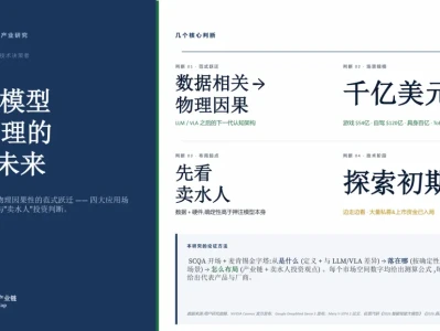 【小狗研报】世界模型-AI物理的应用未来