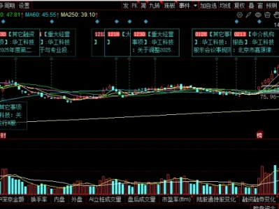 华工科技(000988)2026 深度研报:AI 光模块全球领跑 + 硅光 IDM+3.2T NPO 爆发,业绩 + 估值双击