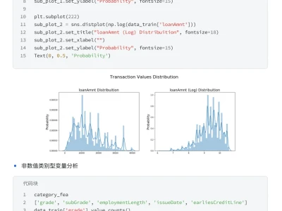 项目详解：Numpy+Pandas银行金融风控预测