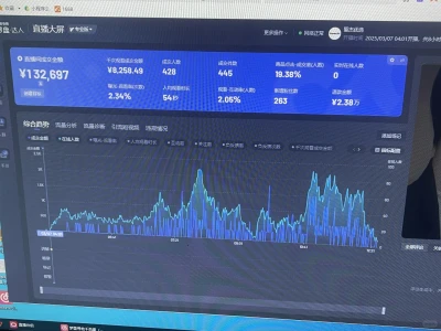懂的带货主播可以帮看一下吗？