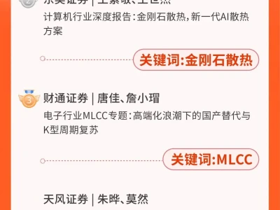 6月研报热度榜单|算力、MLCC、金刚石散热共振,AI硬件主线迎新一轮成长机遇