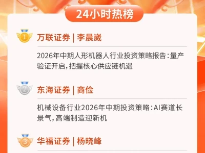 24小时热榜 | 7月9日行业研报新星飙升榜速递