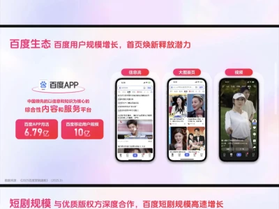 2025短剧行业营销报告