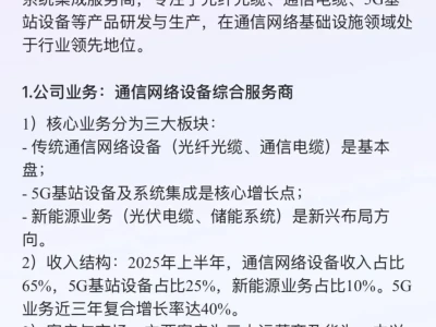 通鼎互联研报要点