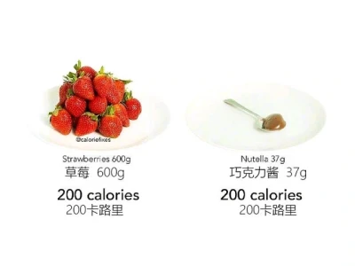 减脂期爱的卡路里💥