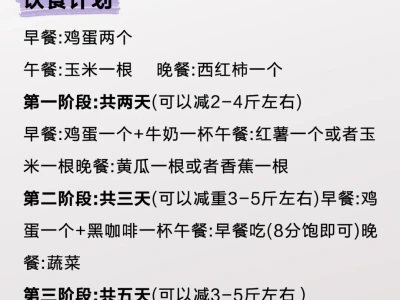 10种掉秤方法大测评🔥想瘦老司机教你选!