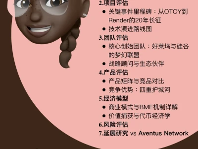 预告💓新研报明日出炉