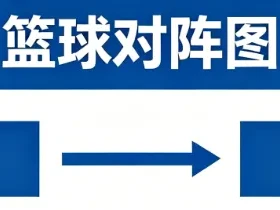 周六篮球301-309研报分析汇总