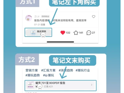 🌟2025食饮消费趋势前瞻