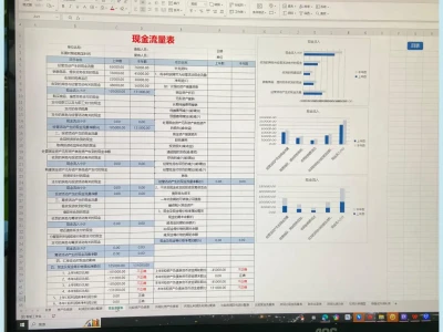 这可太好了，财务分析以后不用去问别人了😭