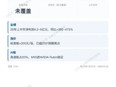 每日投行研报——南亚新材管理层:CCL还有涨价空间