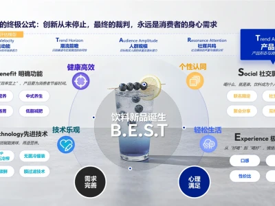 2025新零售饮料新品趋势报告