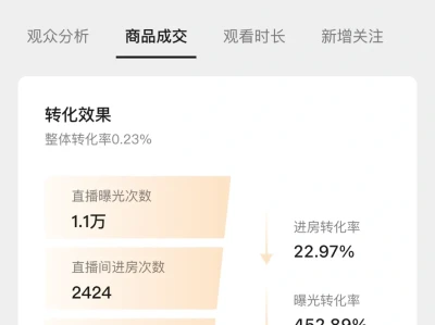 视频号起号直播记录