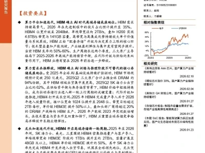 【证券研报】电子行业专题研究:算力瓶颈加速突破,HBM确立算力时代核心中枢地位