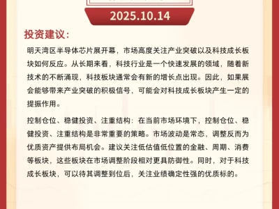 2025.10.14 股票当日行情