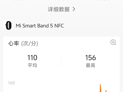 只要你能吃苦,就有吃不完的苦