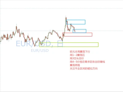 2026-2-22每日研报推荐