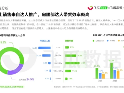 2025调味品消费趋势：懒人调料与地域风味