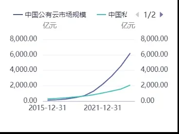 品高股份688227深度研报