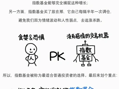 巴菲特打了个赌 震惊全球金融圈