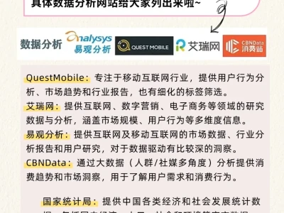 🔥全网最全行业研报网站，值得收藏❗️