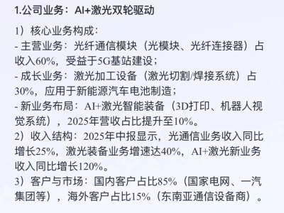 华工科技研报要点