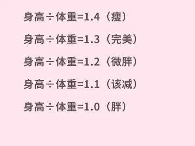 女生标准身高体重对照