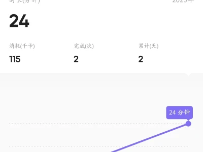18岁女生在线变瘦