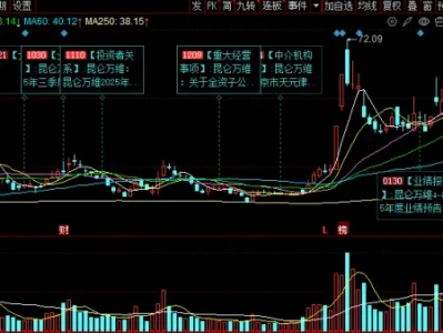 昆仑万维(300418)2026 深度研报:AI 全链出海龙头,商业化拐点已至,业绩与估值双击