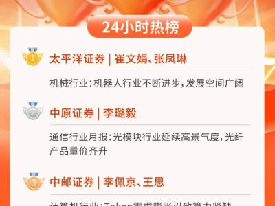 24小时热榜 | 4月22日行业研报新星飙升榜速递