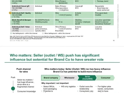 被这份BCG研报反复硬控的第N个小时😭