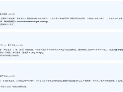 摩根大通研报-深度解析中国AI应用爆发,算力需求将迎370倍增长