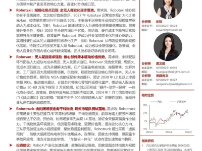 【研报-4993】RoboX:产业奇点已至,规模化应用加速