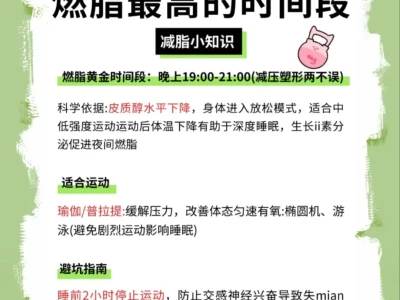 燃旨最高的三个时间段