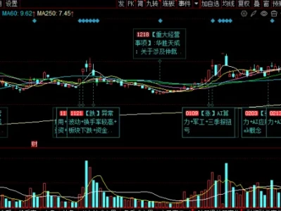 华胜天成(600410)2026 深度研报:华为昇腾智算龙头 + 投资兑现,业绩迎戴维斯双击