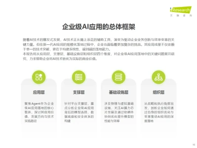 结合《艾瑞企业级AI应用研报》的应用落地方法探讨