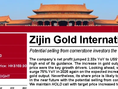 中银国际重磅研报拆解:全球黄金赛道大变局