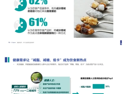 单篇研报分享|饮食健康趋势及产品创新研究